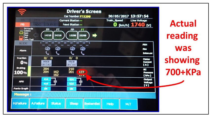 Train monitoring system screen in a sample Matangi train cab