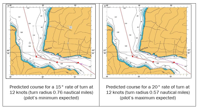 Chartlets showing typical tracks for rounding Dale Point