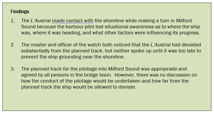 List showing findings