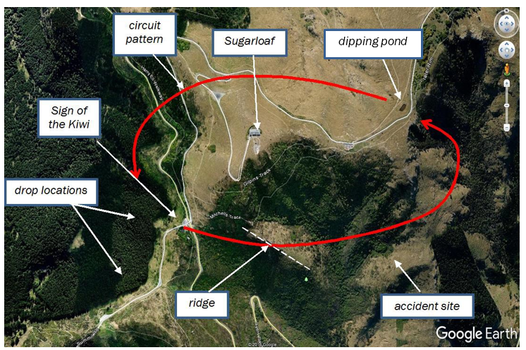 Location map showing helicopter circuit