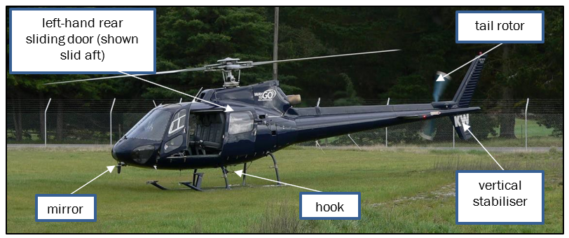 Helicopter orientation