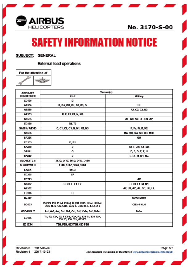 Airbus Helicopters Safety Information Notice No. 3170-S-00
