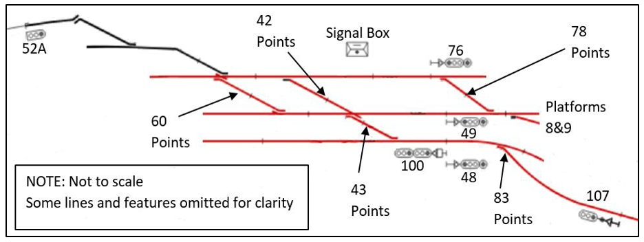 Features referred to in this report