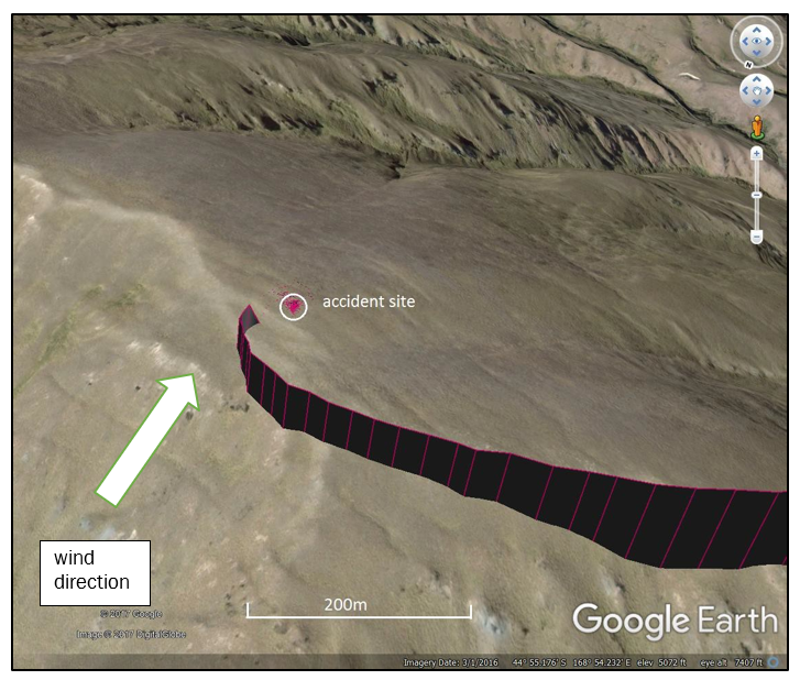 Final approach flight path