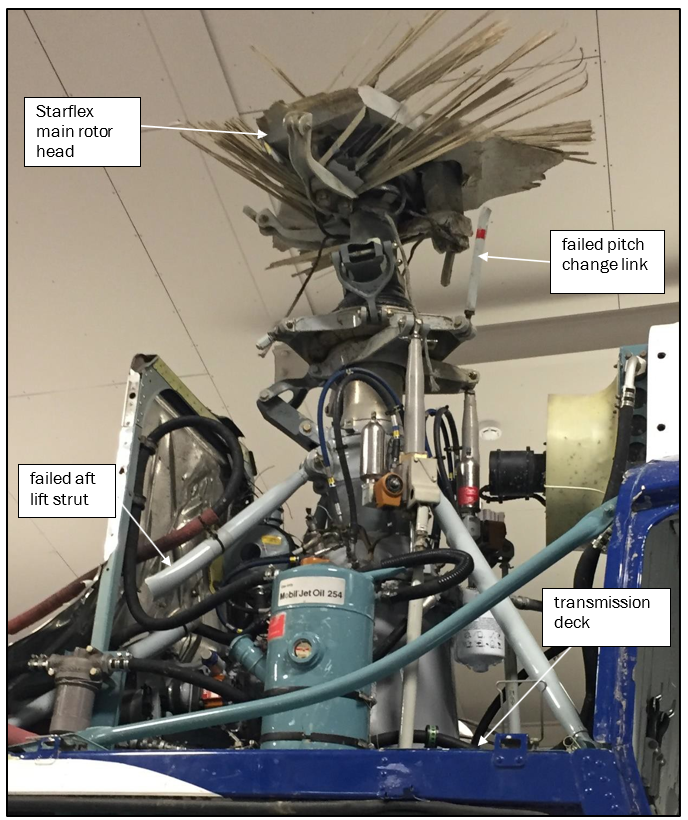 Main rotor gearbox with main rotor head damage due to rotation under high power