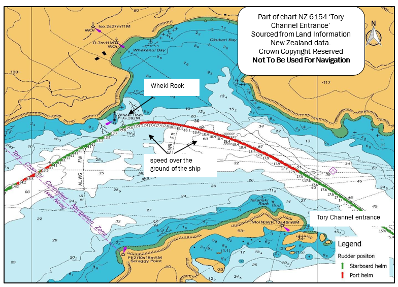 Ship’s position recorded from GPS data stored in the ship’s voyage data recorder