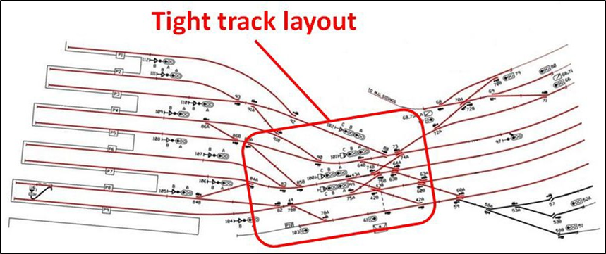 Congested&nbsp;track&nbsp;area&nbsp;north&nbsp;of&nbsp;Wellington&nbsp;Station