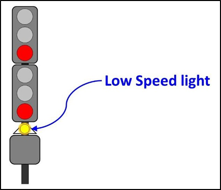 A&nbsp;low&nbsp;speed&nbsp;light&nbsp;below&nbsp;two&nbsp;Red&nbsp;lights