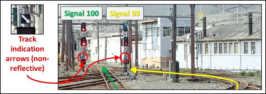 Track indication arrows