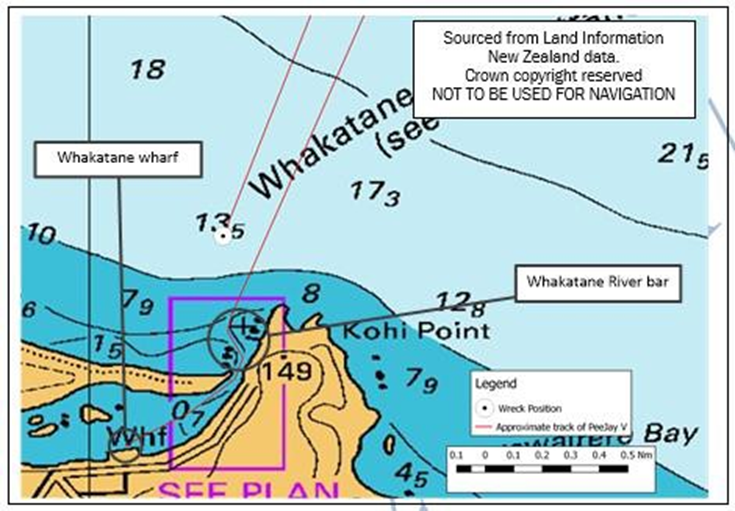  The approach to Whakatāne River bar showing position that PeeJay V foundered