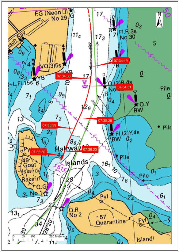 Diagram showing the track, with times, of the Molly Manx as extracted from the voyage data recorder