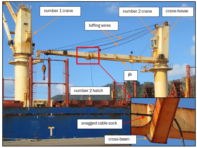 Number 1 and 2 cranes and the position of the snag (inset)