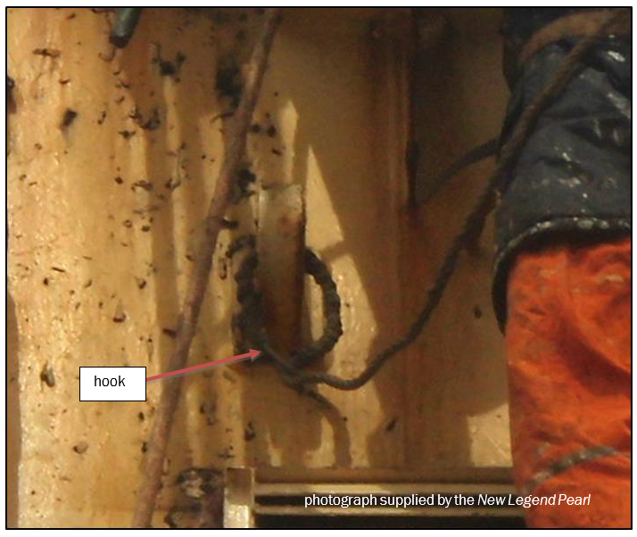 Safety harness lanyard hooked back onto itself