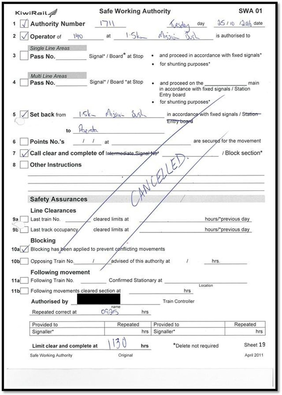 Safe Working Authority Number 1711