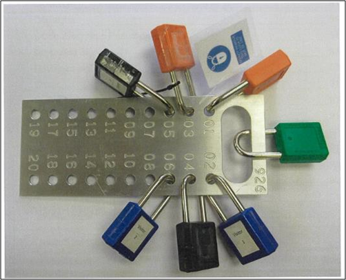 A lock-on frame with padlocks secured