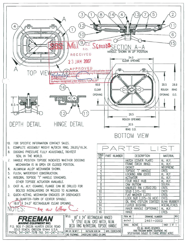 Watertight escape hatch details