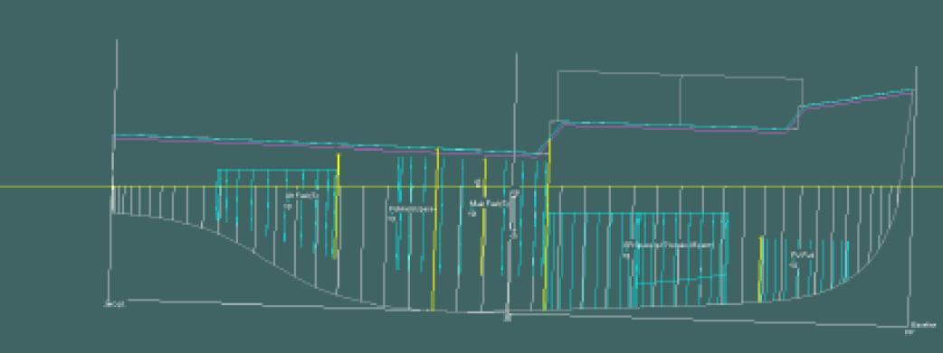 Engine room 50% flooded