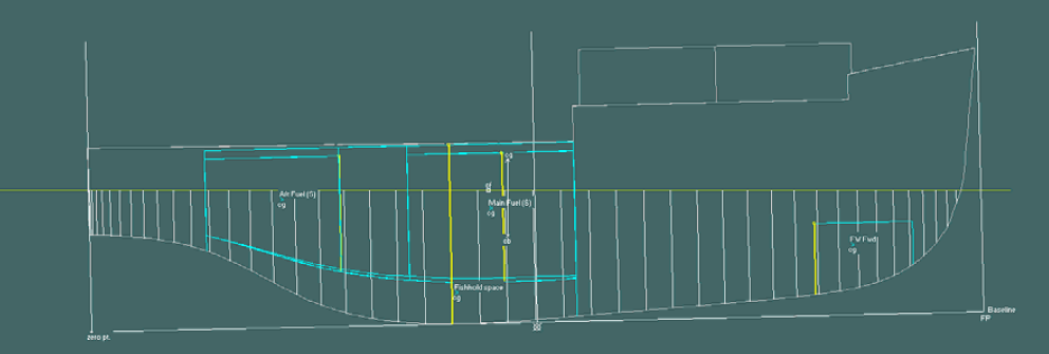 Fish hold 10% flooded