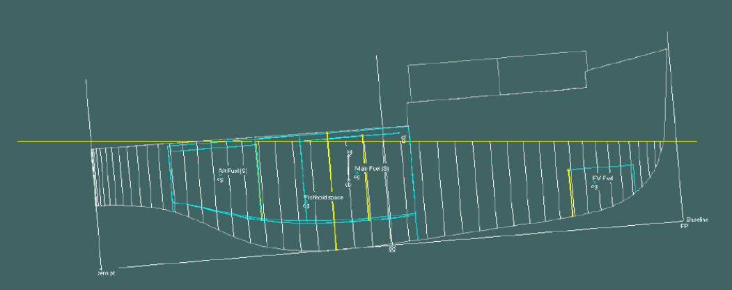 Fish hold 50% flooded