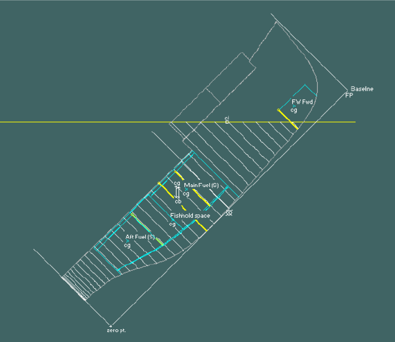 Fish hold 70% flooded (forward section down-flooding?)