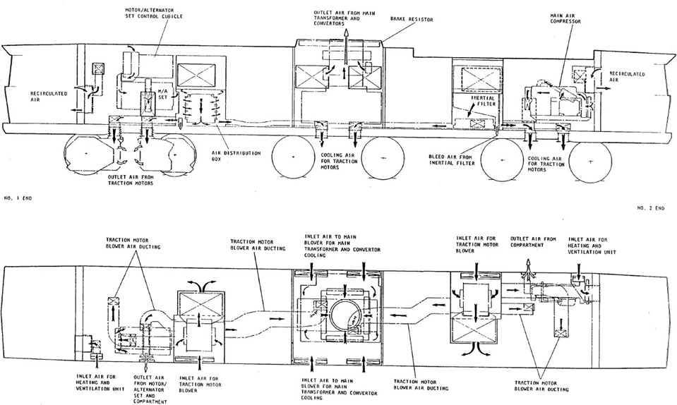 EF locomotive schematic layouts