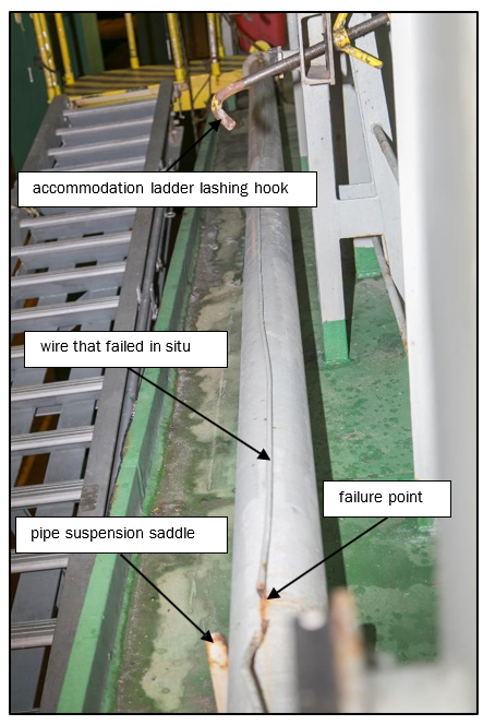 Port accommodation ladder and pipe showing the wire that failed (a pipe suspension saddle is a support for a pipe)