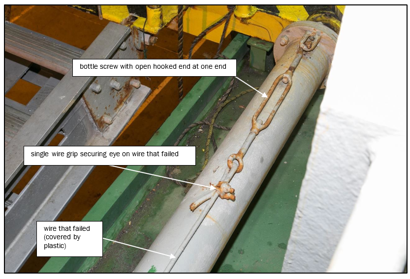 Port accommodation ladder showing wire formation and hooked bottle screw