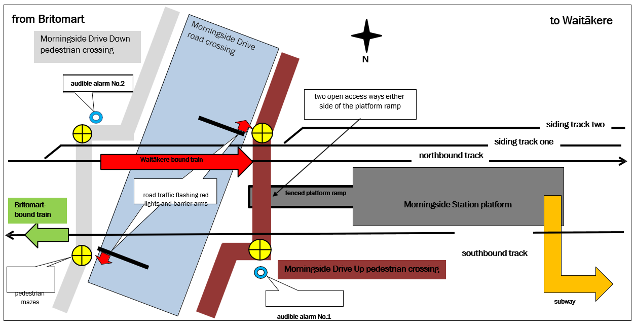 Plan of Morningside Station and the Morningside Drive level crossings (not to scale)
