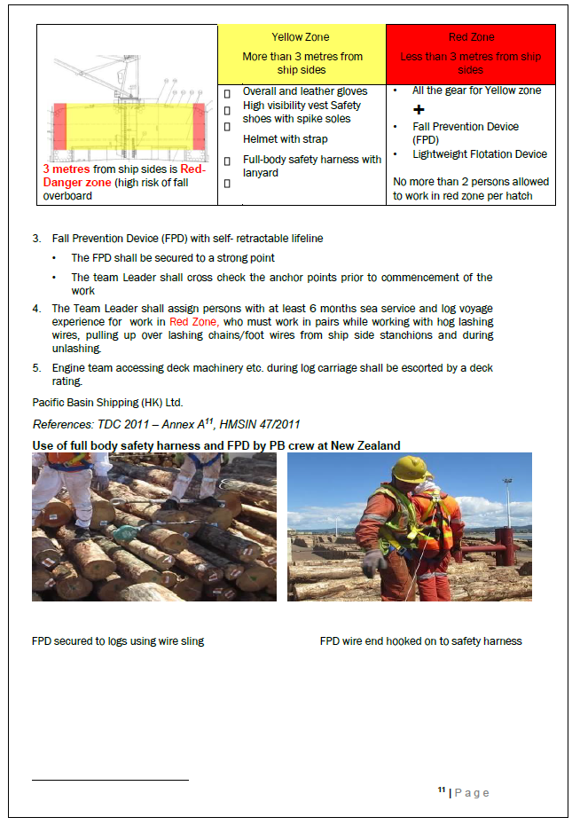 Pacific Basin’s risk assessment circular