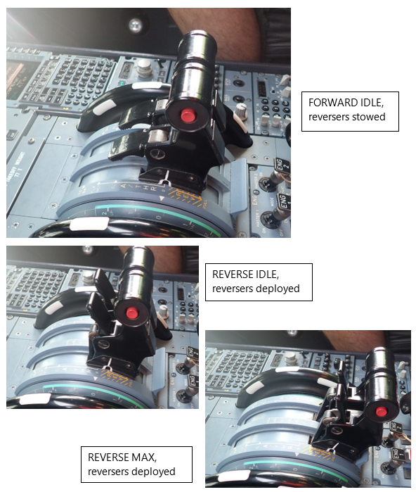 Thrust lever and reverser tab positions