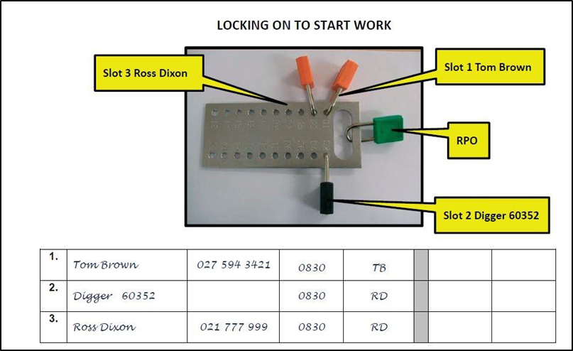 Locking on to start work