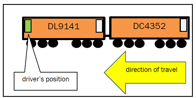 The two locomotives that travelled from Auckland to Mission Bush (not to scale)