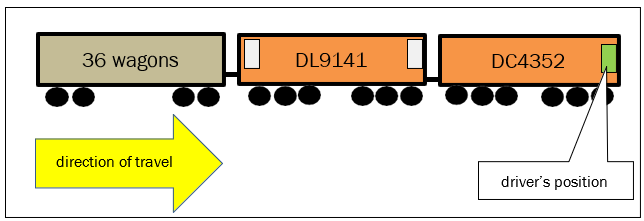 Train&nbsp;345&nbsp;(not&nbsp;to&nbsp;scale)