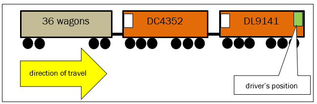 Reoriented Train 345 (not to scale)