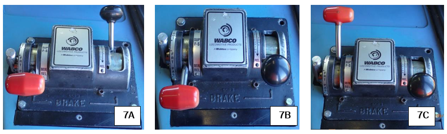 The different brake handle set-ups