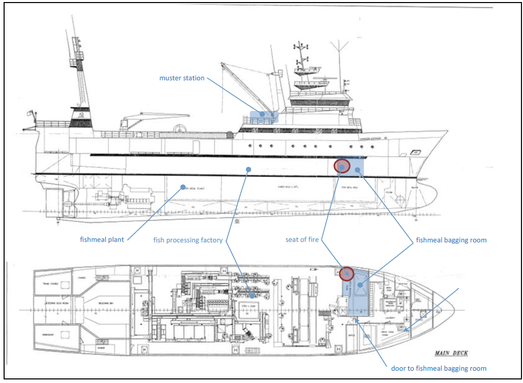 General arrangement of the Amaltal Columbia