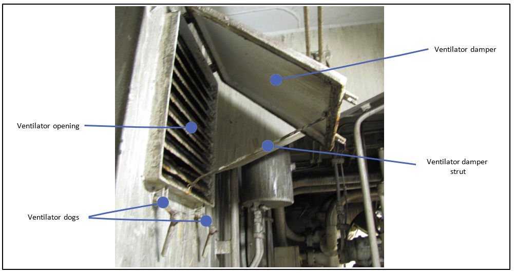 Ventilator opening with ventilator flap in open position