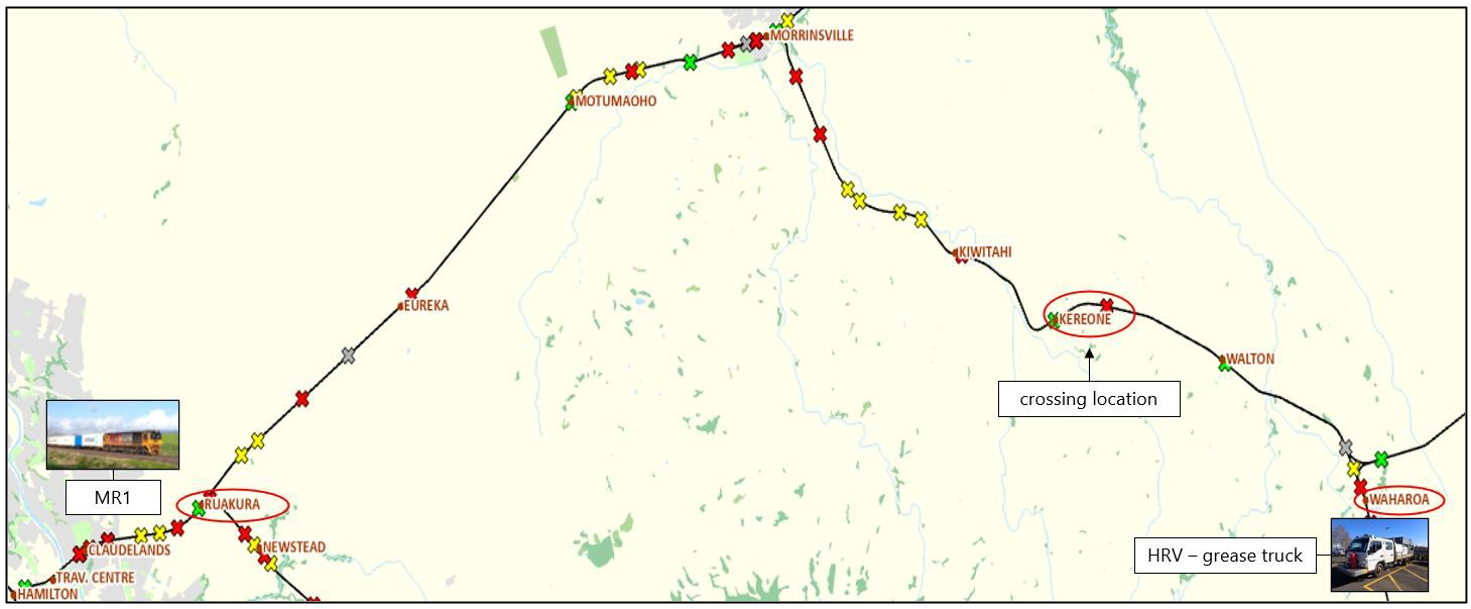 MR1 and HRV movements on the ECMT
