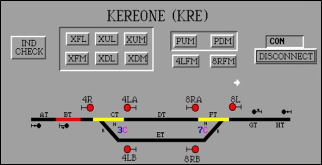Train control signal log post-incident