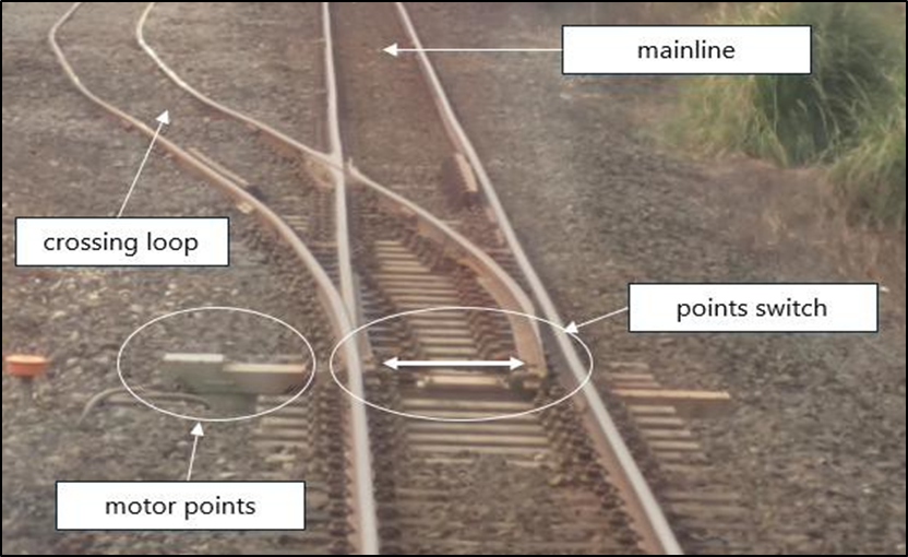 Crossing loop and motorised track points at the west end of Kereone station