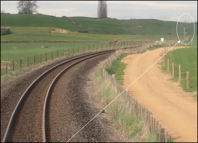 Signal sighting of intermediate signal on the right-hand bend