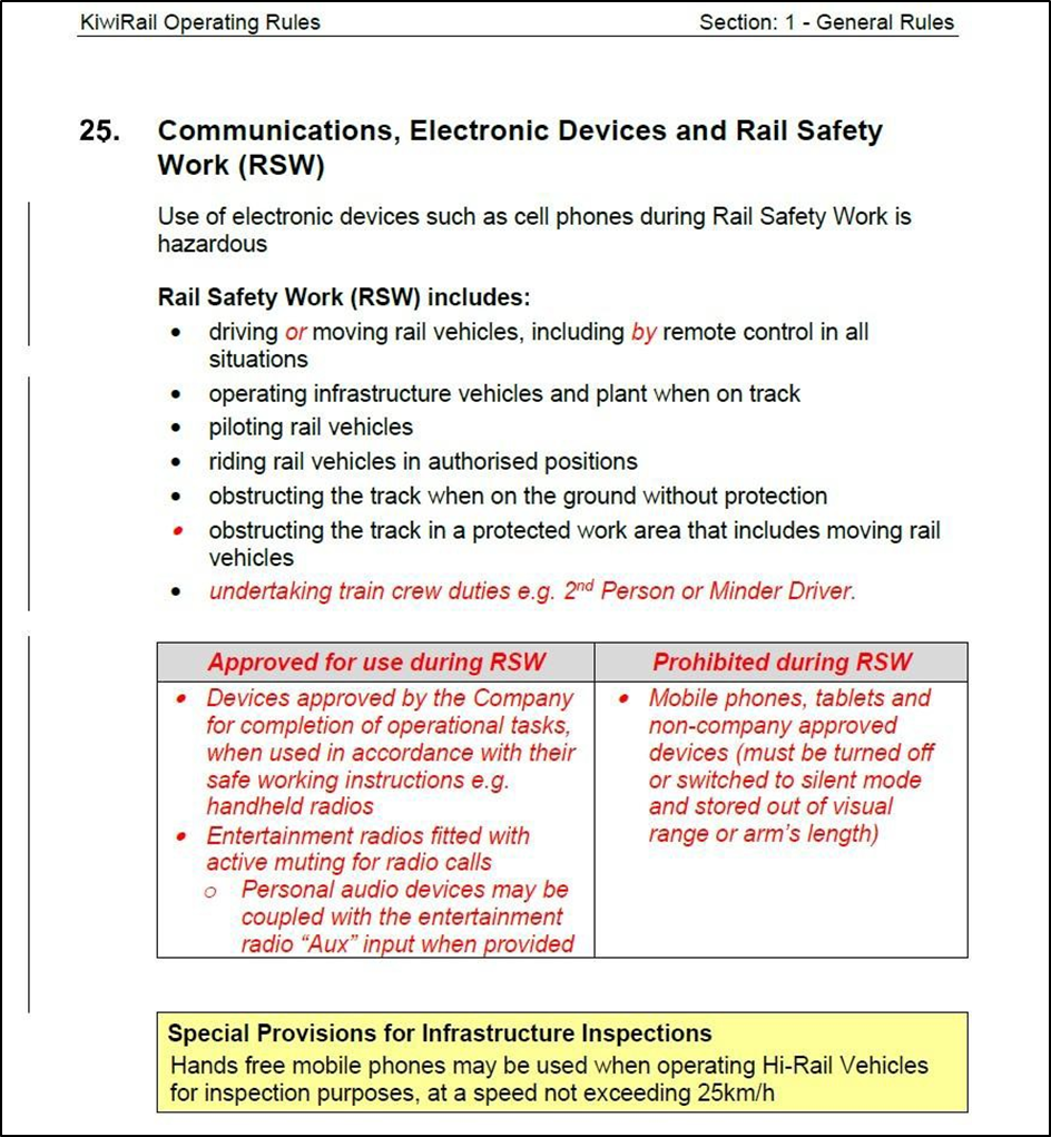 KiwiRail Operating Rules for use of mobile devices