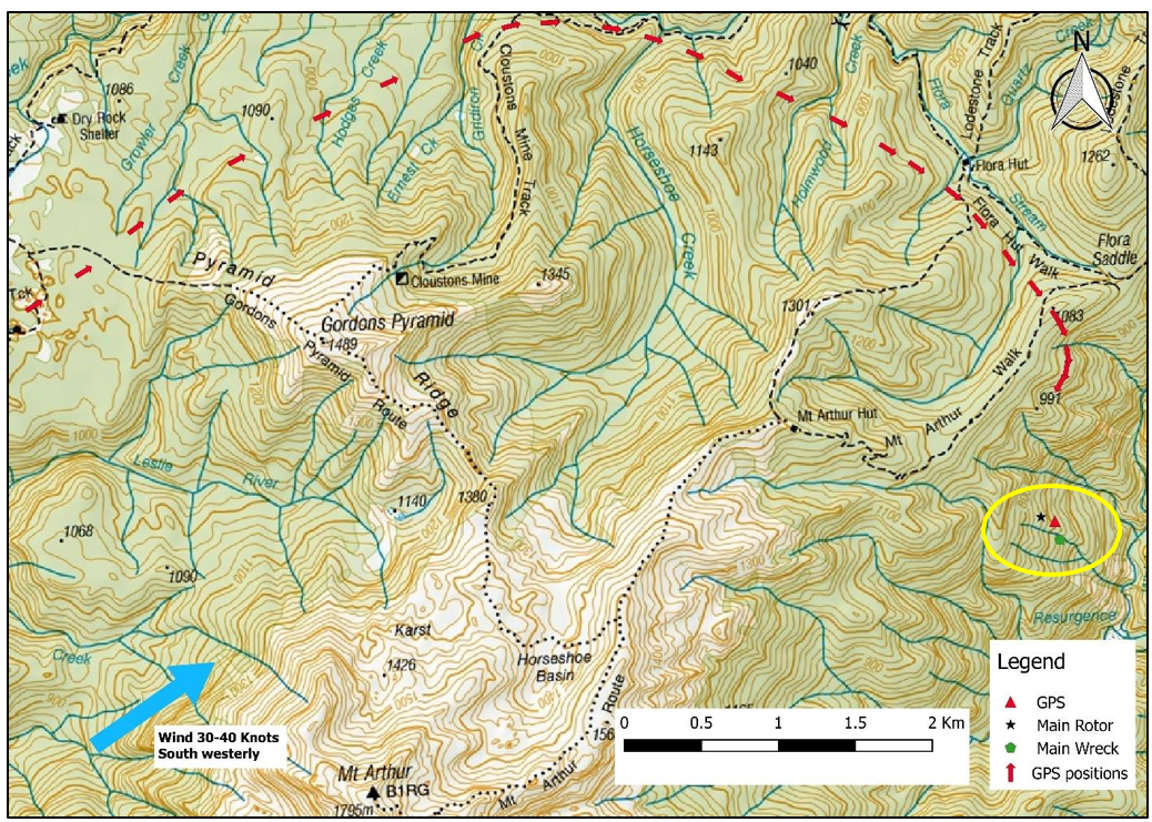 GPS positions and accident site