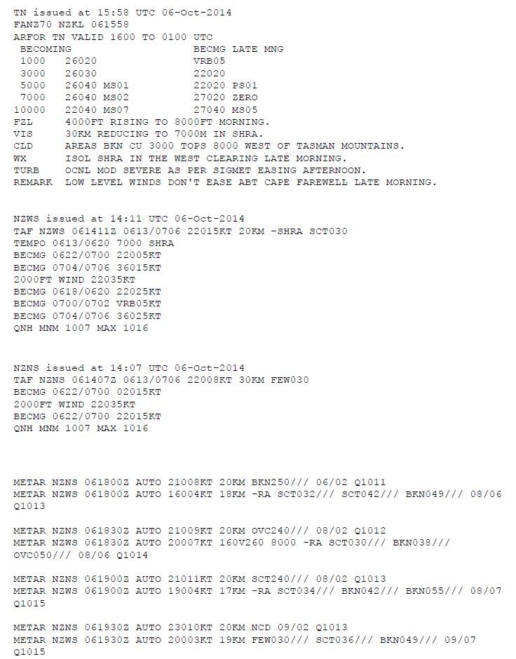 Weather forecasts (ARFOR, TAFs), actual reports (METARs), and SIGMETs