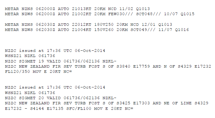 Weather forecasts (ARFOR, TAFs), actual reports (METARs), and SIGMETs