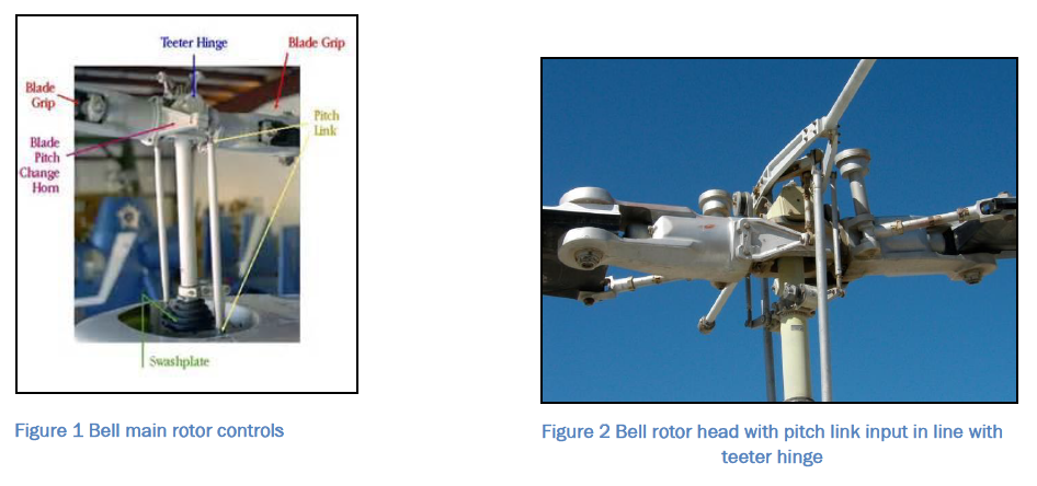 Two-bladed, semi-rigid teetering rotor system dynamics