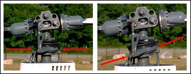 Two-bladed, semi-rigid teetering rotor system dynamics