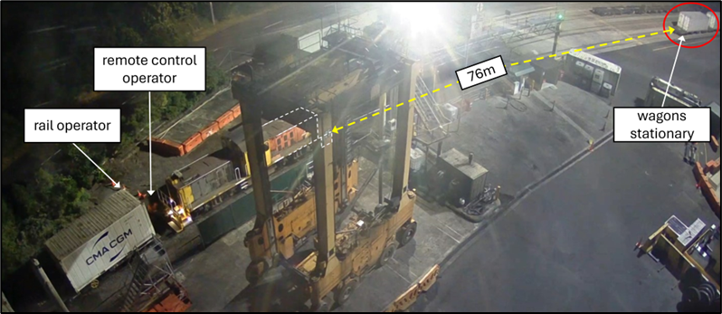 Position of wagons and shunt crew at 0128:38
