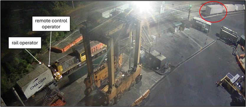 Position of wagons and shunt crew at 0129:28