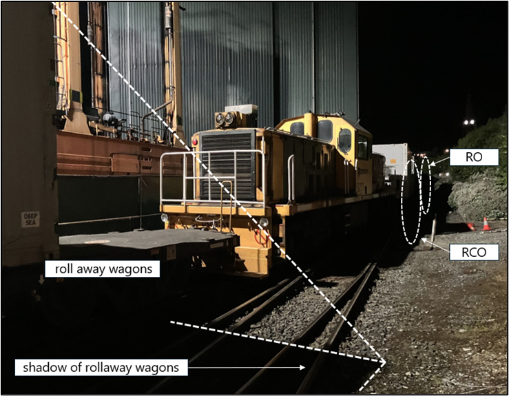 Shadow cast by roll away wagons